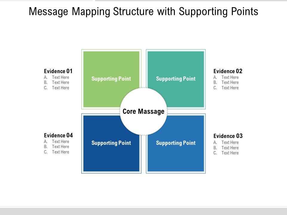 Message_Mapping_Structure_With_Supporting_Points_Ppt_PowerPoint_Presentation_File_Example_PDF_Slide_1.jpg