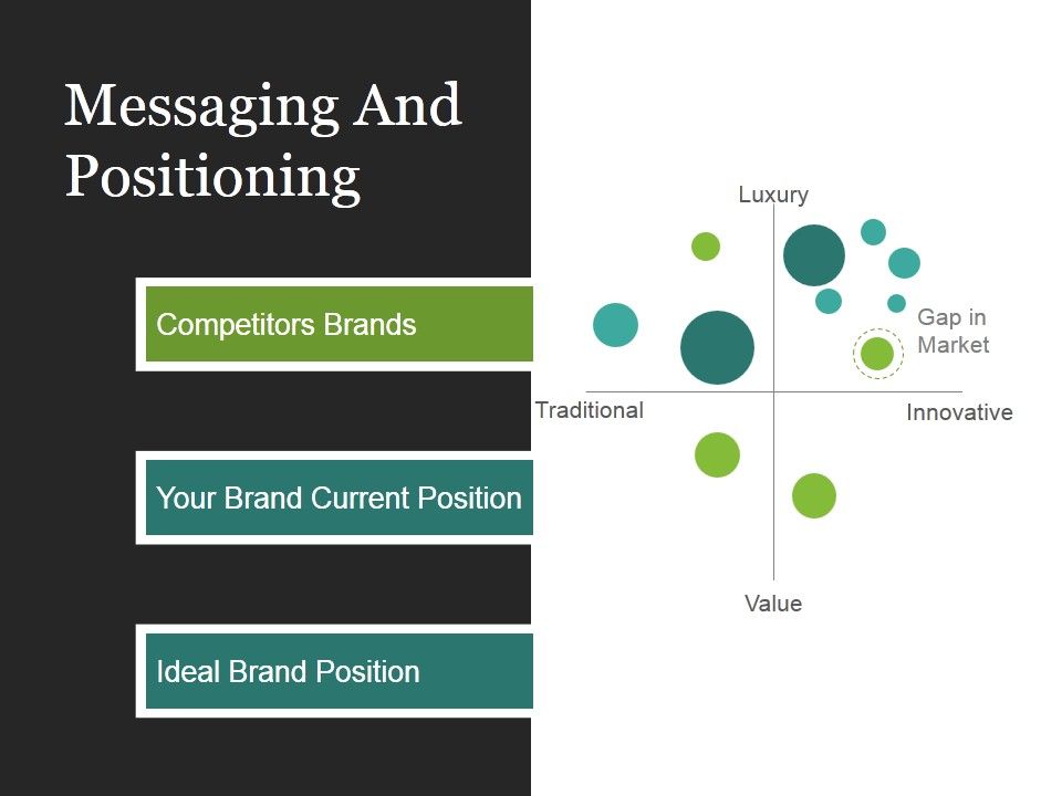 Messaging_And_Positioning_Template_1_Ppt_PowerPoint_Presentation_Model_Slide_1.jpg