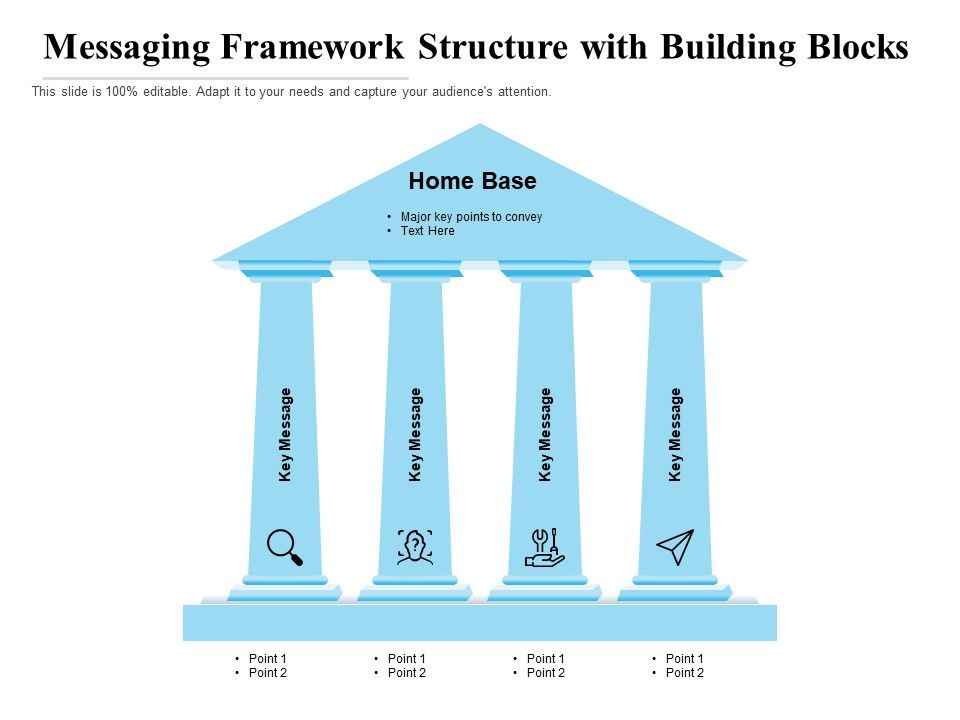 Messaging_Framework_Structure_With_Building_Blocks_Ppt_PowerPoint_Presentation_Gallery_Background_Image_PDF_Slide_1.jpg