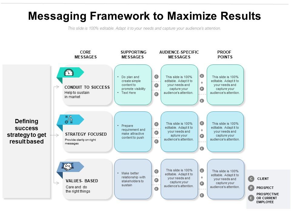 Messaging_Framework_To_Maximize_Results_Ppt_PowerPoint_Presentation_Gallery_Aids_PDF_Slide_1.jpg