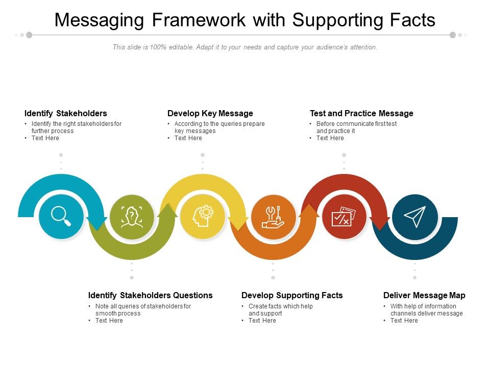 Messaging_Framework_With_Supporting_Facts_Ppt_PowerPoint_Presentation_Gallery_Example_Introduction_PDF_Slide_1.jpg