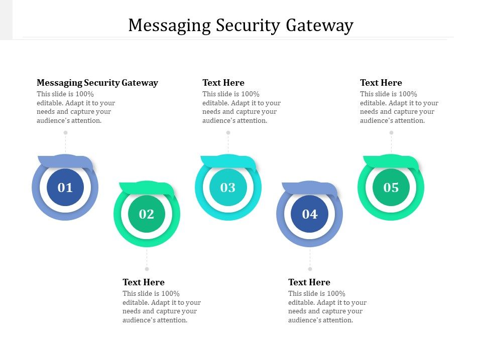 Messaging_Security_Gateway_Ppt_PowerPoint_Presentation_Outline_Background_Cpb_Pdf_Slide_1.jpg