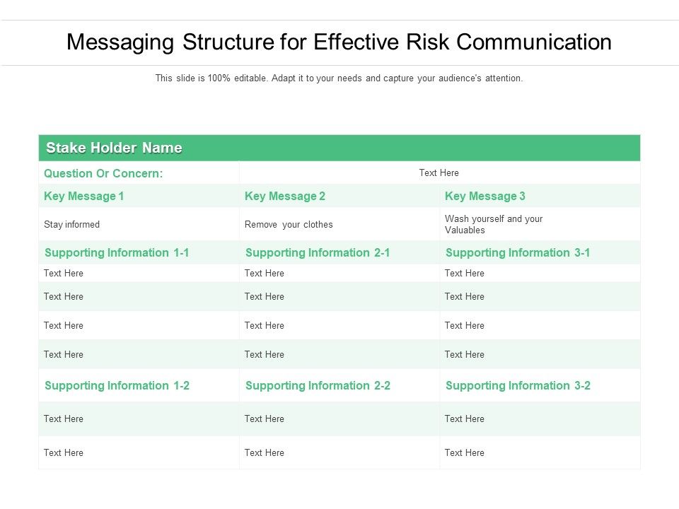 Messaging_Structure_For_Effective_Risk_Communication_Ppt_PowerPoint_Presentation_File_Slideshow_PDF_Slide_1.jpg