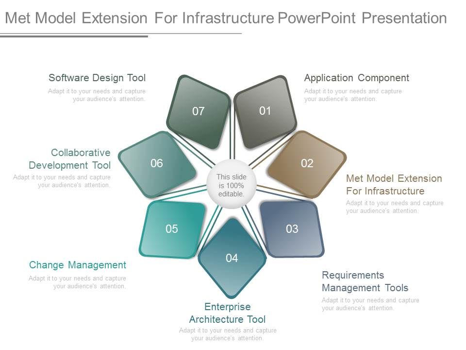 Met_Model_Extension_For_Infrastructure_Powerpoint_Presentation_1.jpg