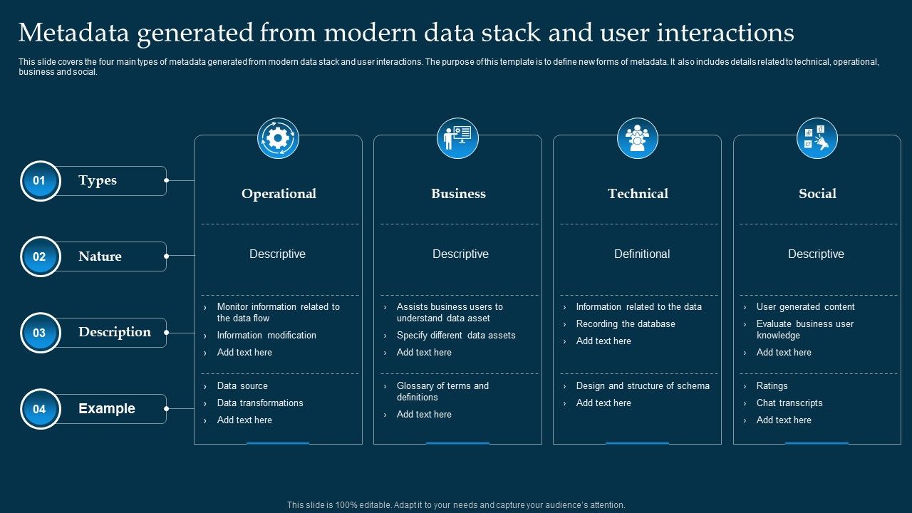 Metadata_Generated_From_Modern_Data_Stack_And_User_Interactions_Rules_PDF_Slide_1.jpg