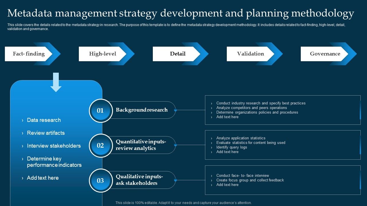 Metadata_Management_Strategy_Development_And_Planning_Methodology_Guidelines_PDF_Slide_1.jpg