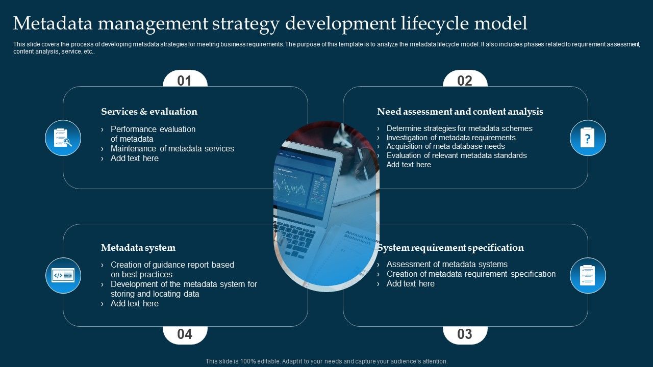 Metadata_Management_Strategy_Development_Lifecycle_Model_Topics_PDF_Slide_1.jpg