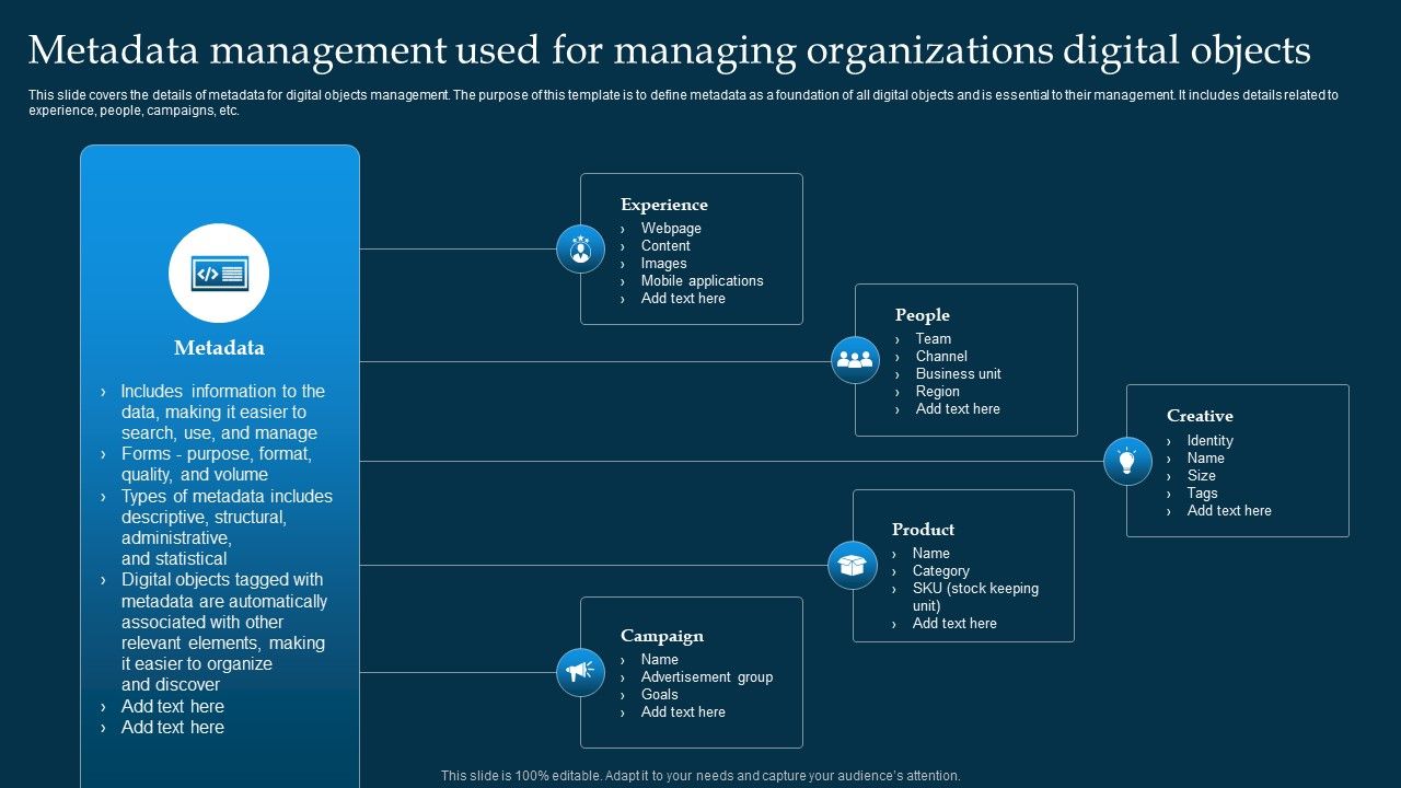 Metadata_Management_Used_For_Managing_Organizations_Digital_Objects_Mockup_PDF_Slide_1.jpg