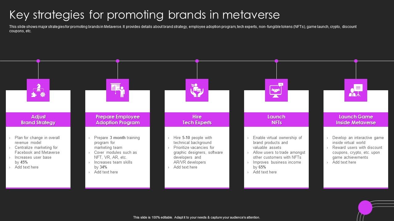 Metaverse_Promotion_To_Improve_Key_Strategies_For_Promoting_Brands_In_Metaverse_Graphics_PDF_Slide_1.jpg
