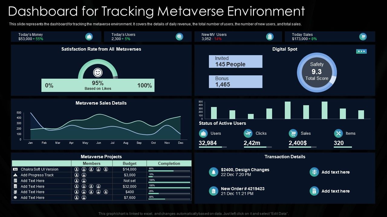 Metaverse_Technology_IT_Dashboard_For_Tracking_Metaverse_Environment_Ppt_Outline_Elements_PDF_Slide_1.jpg
