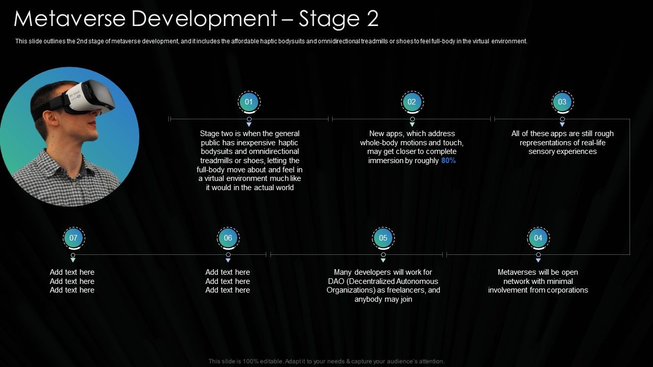 Metaverse_Technology_IT_Metaverse_Development_Stage_2_Ppt_PowerPoint_Presentation_Gallery_Graphics_Design_PDF_Slide_1.jpg