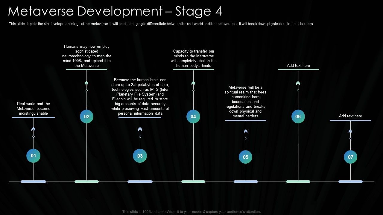 Metaverse_Technology_IT_Metaverse_Development_Stage_4_Ppt_PowerPoint_Presentation_File_Gridlines_PDF_Slide_1.jpg