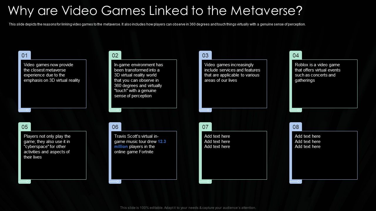 Metaverse_Technology_IT_Why_Are_Video_Games_Linked_To_The_Metaverse_Ppt_Pictures_Gridlines_PDF_Slide_1.jpg