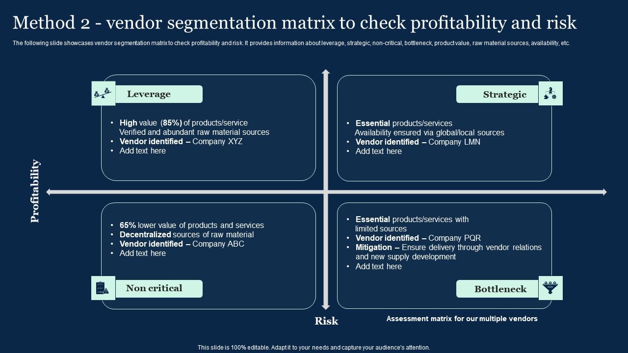 Method_2_Vendor_Segmentation_Matrix_To_Check_Effective_Vendor_Management_For_Enhancing_Template_PDF_Slide_1.jpg
