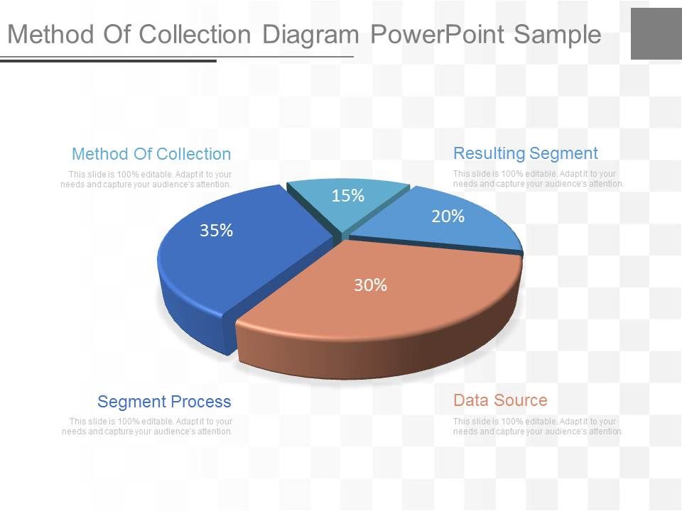 Method_Of_Collection_Diagram_Powerpoint_Sample_1.jpg
