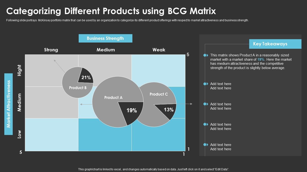 Method_To_Introduce_New_Product_Offerings_In_The_Industry_Categorizing_Different_Products_Using_BCG_Matrix_Structure_PDF_Slide_1.jpg