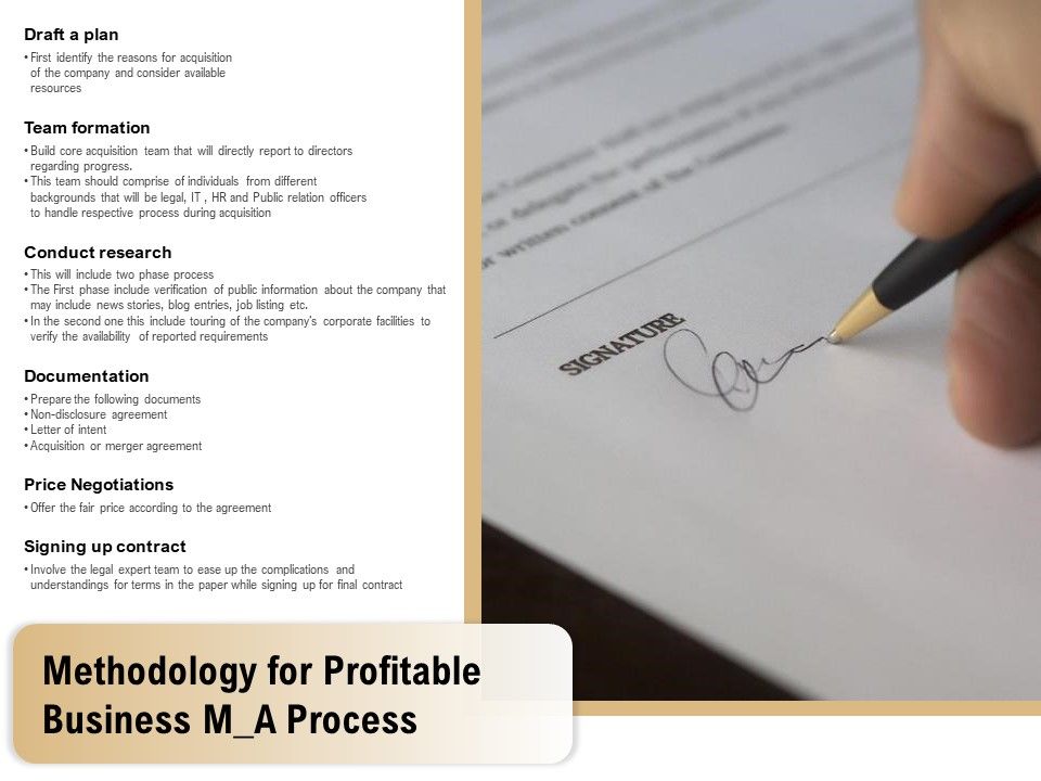 Methodology_For_Profitable_Business_M_A_Process_Ppt_PowerPoint_Presentation_Gallery_Graphic_Tips_PDF_Slide_1.jpg