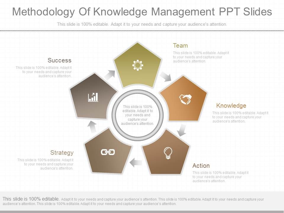 Methodology_Of_Knowledge_Management_Ppt_Slides_1.jpg