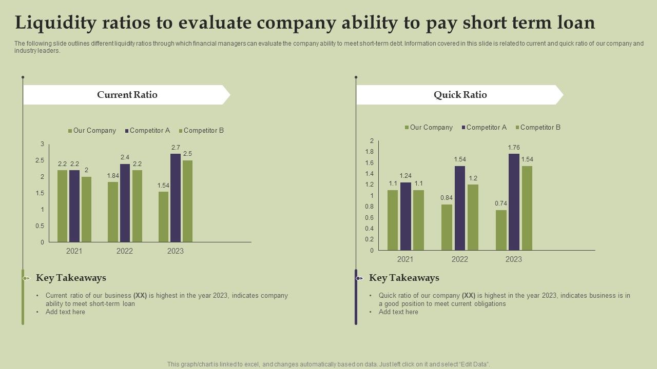 Methods_And_Approaches_To_Assess_Liquidity_Ratios_To_Evaluate_Company_Ability_To_Pay_Short_Template_PDF_Slide_1.jpg