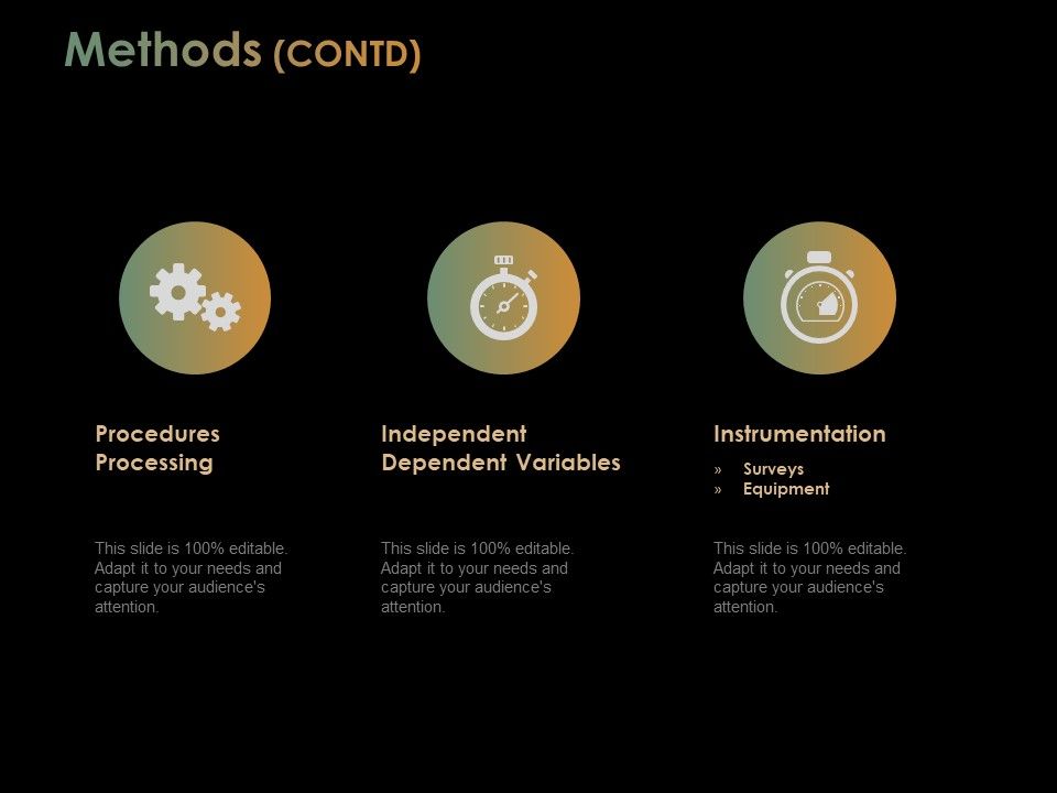 Methods_Contd_Ppt_PowerPoint_Presentation_Icon_Slide_Download_Slide_1.jpg