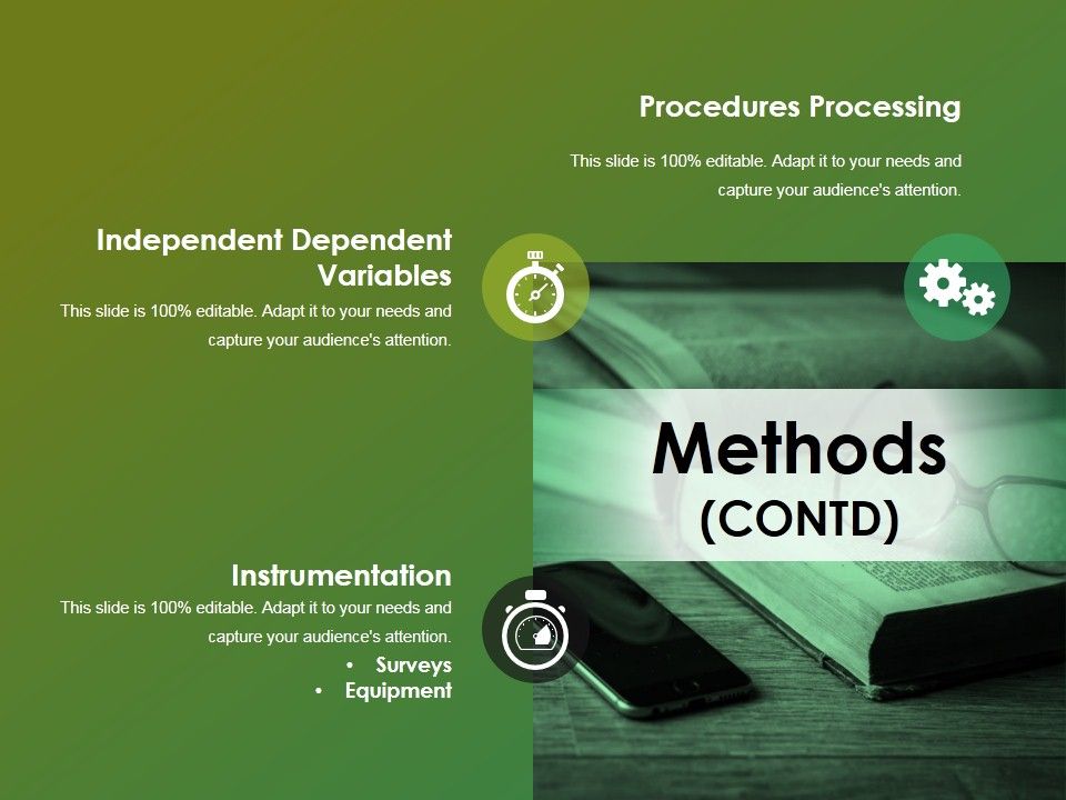 Methods_Contd_Ppt_PowerPoint_Presentation_Summary_Display_Slide_1.jpg