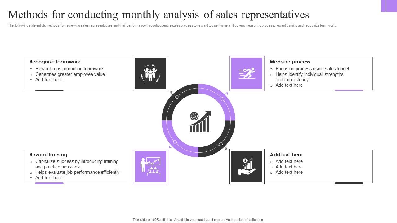 Methods_For_Conducting_Monthly_Analysis_Of_Sales_Representatives_Diagrams_PDF_Slide_1.jpg