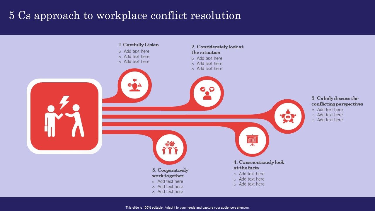 Methods_For_Handling_Stress_And_Disputes_5_CS_Approach_To_Workplace_Conflict_Resolution_Clipart_PDF_Slide_1.jpg