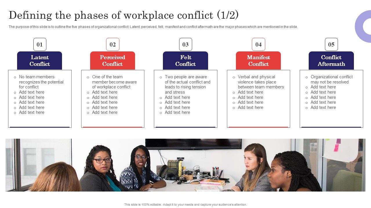 Methods_For_Handling_Stress_And_Disputes_Defining_The_Phases_Of_Workplace_Conflict_Infographics_PDF_Slide_1.jpg