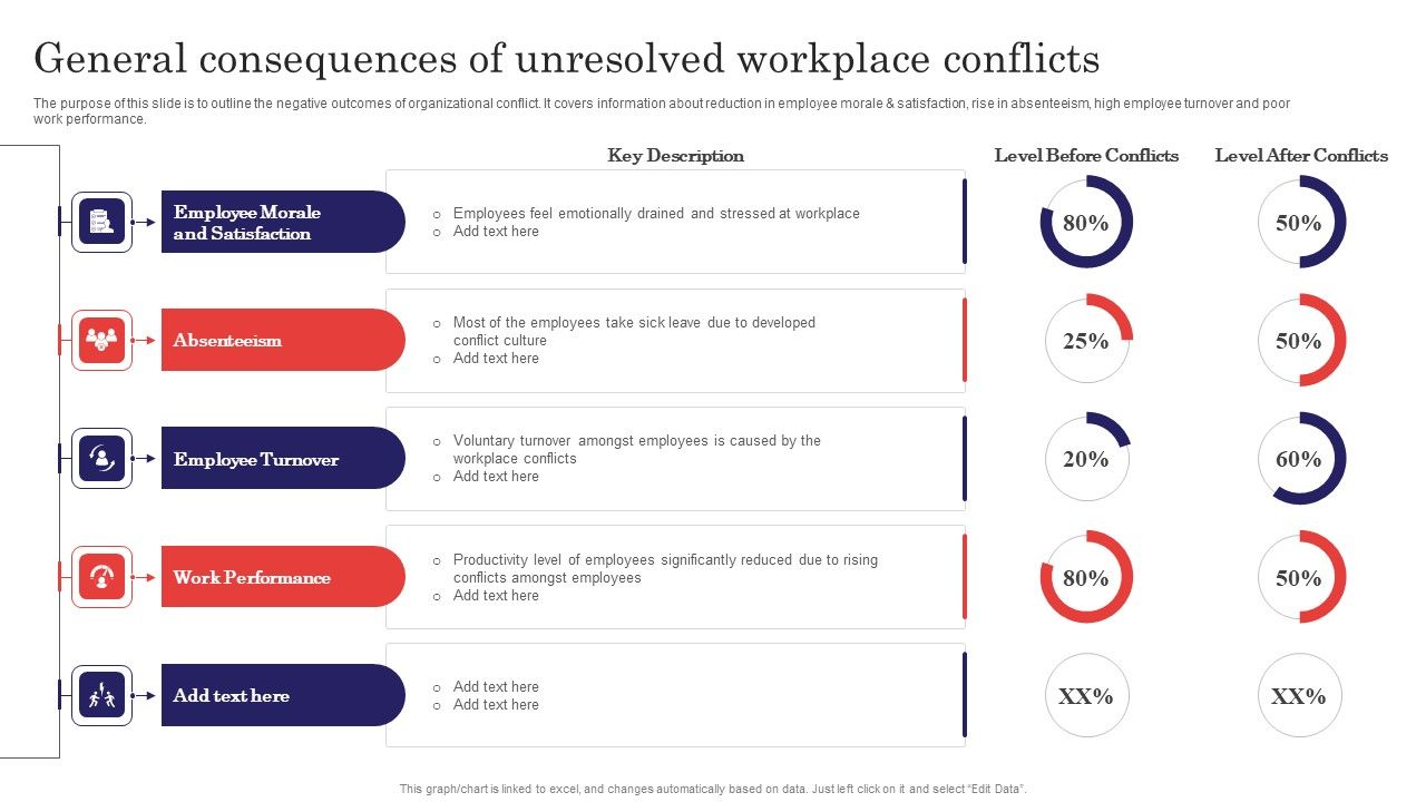 Methods_For_Handling_Stress_And_Disputes_General_Consequences_Of_Unresolved_Workplace_Conflicts_Background_PDF_Slide_1.jpg