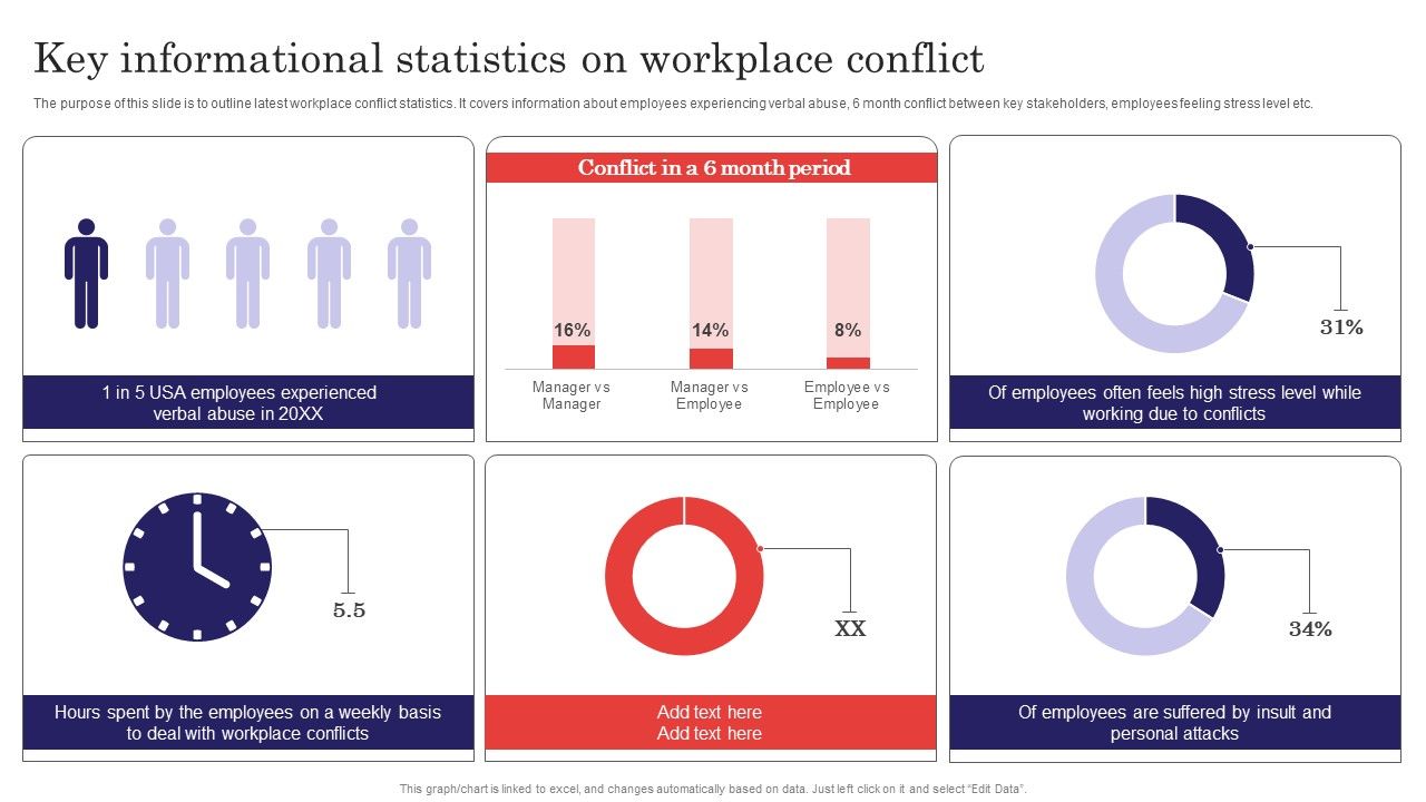Methods_For_Handling_Stress_And_Disputes_Key_Informational_Statistics_On_Workplace_Conflict_Formats_PDF_Slide_1.jpg