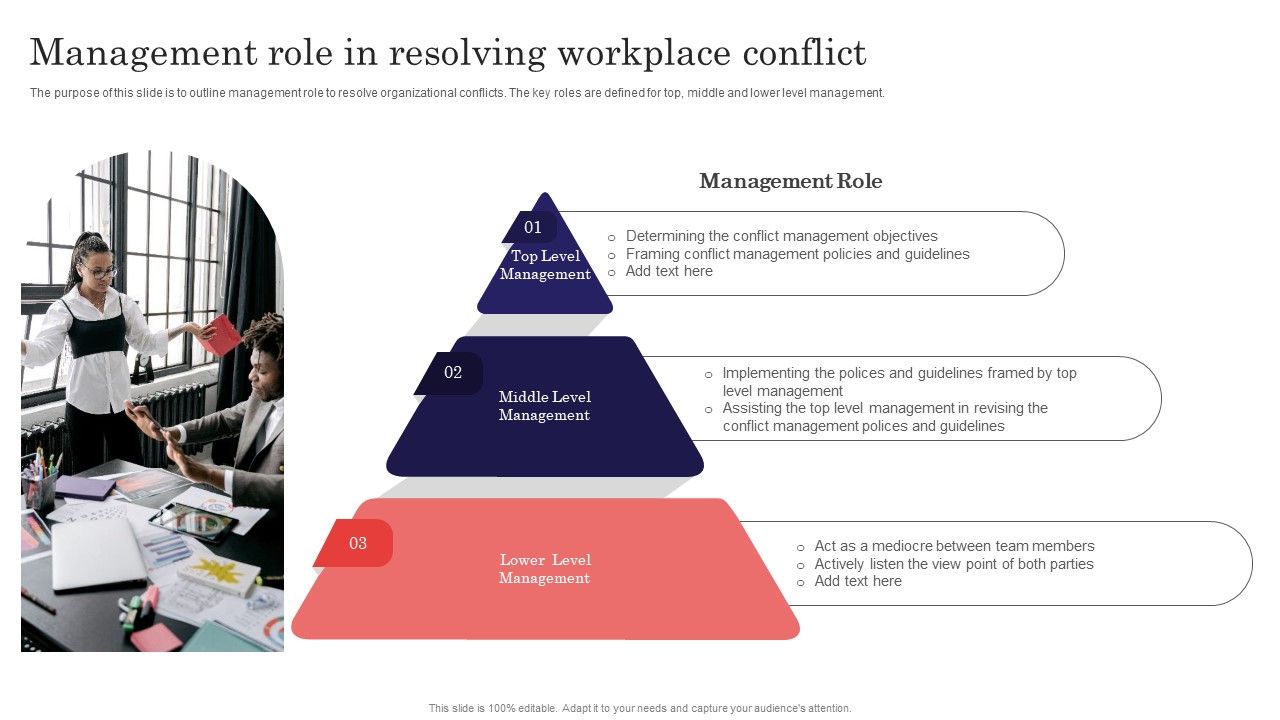 Methods_For_Handling_Stress_And_Disputes_Management_Role_In_Resolving_Workplace_Conflict_Designs_PDF_Slide_1.jpg