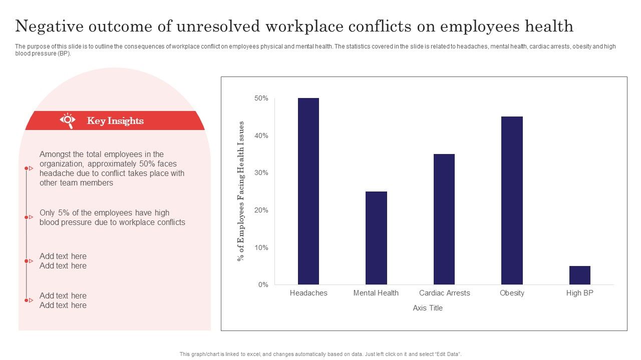 Methods_For_Handling_Stress_And_Disputes_Negative_Outcome_Of_Unresolved_Workplace_Conflicts_On_Rules_PDF_Slide_1.jpg