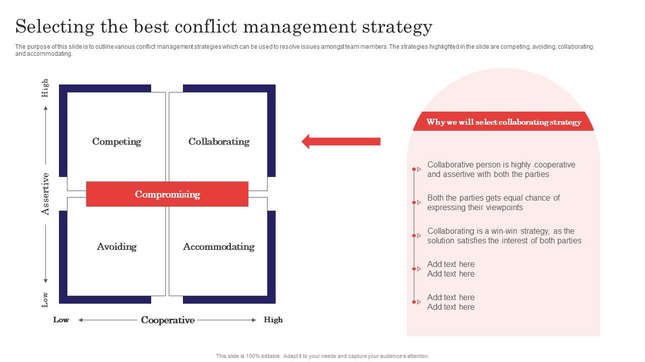 Methods_For_Handling_Stress_And_Disputes_Selecting_The_Best_Conflict_Management_Strategy_Diagrams_PDF_Slide_1.jpg