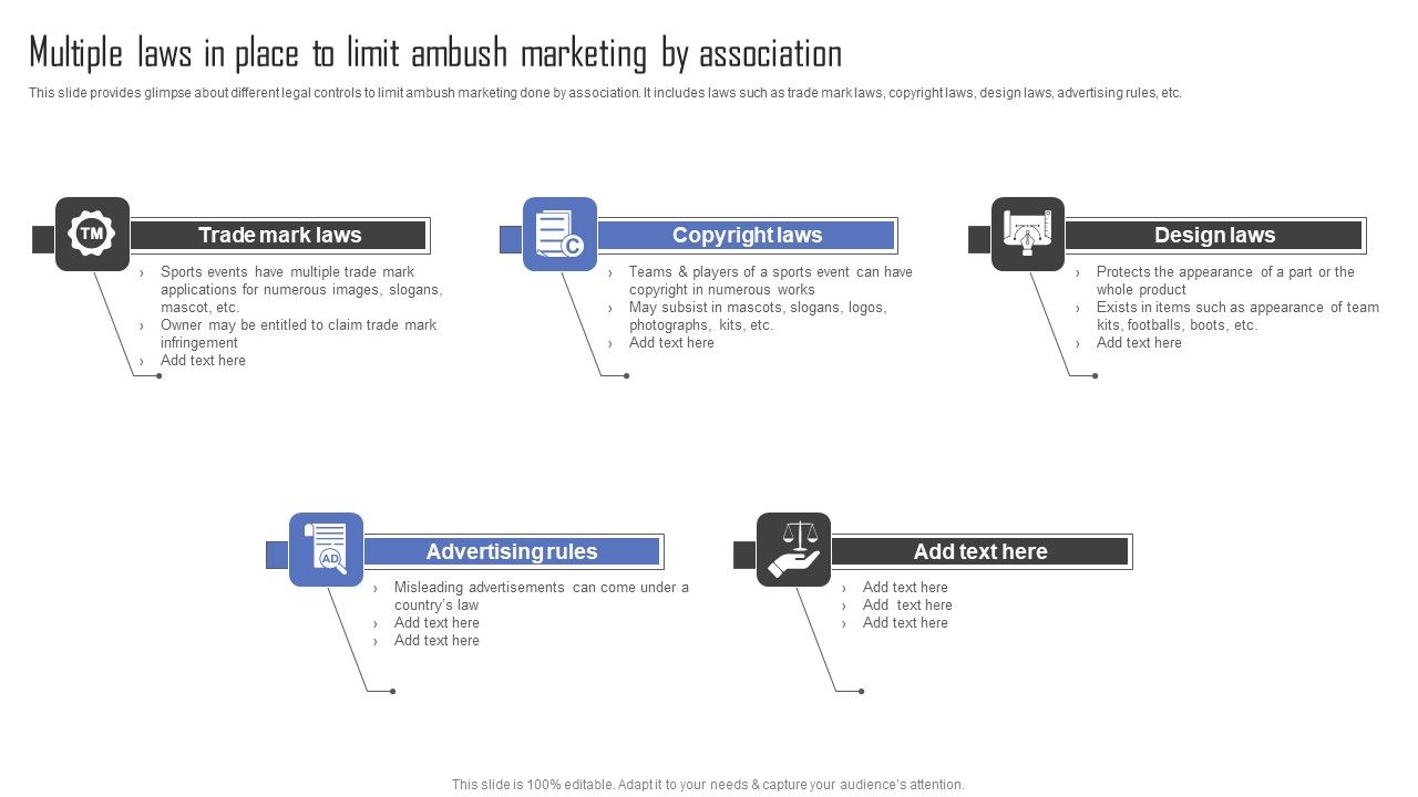 Methods_For_Implementing_Ambush_Advertising_Campaigns_Multiple_Laws_In_Place_To_Limit_Ambush_Marketing_Diagrams_PDF_Slide_1.jpg