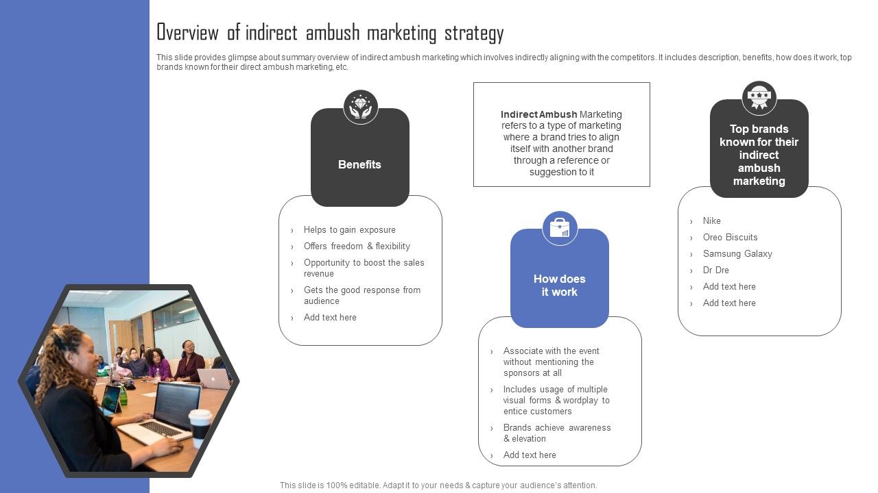 Methods_For_Implementing_Ambush_Advertising_Campaigns_Overview_Of_Indirect_Ambush_Marketing_Strategy_Formats_PDF_Slide_1.jpg