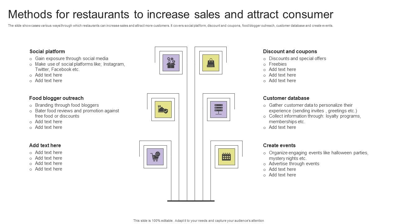 Methods_For_Restaurants_To_Increase_Sales_And_Attract_Consumer_Introduction_PDF_Slide_1.jpg