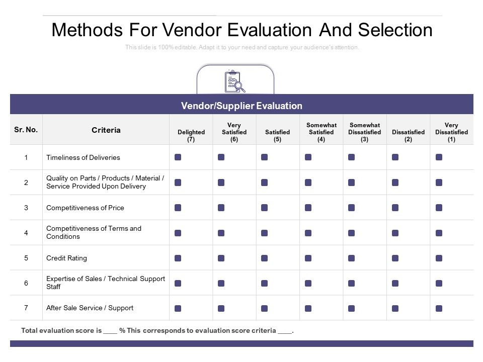 Methods_For_Vendor_Evaluation_And_Selection_Ppt_PowerPoint_Presentation_Show_Slides_PDF_Slide_1.jpg