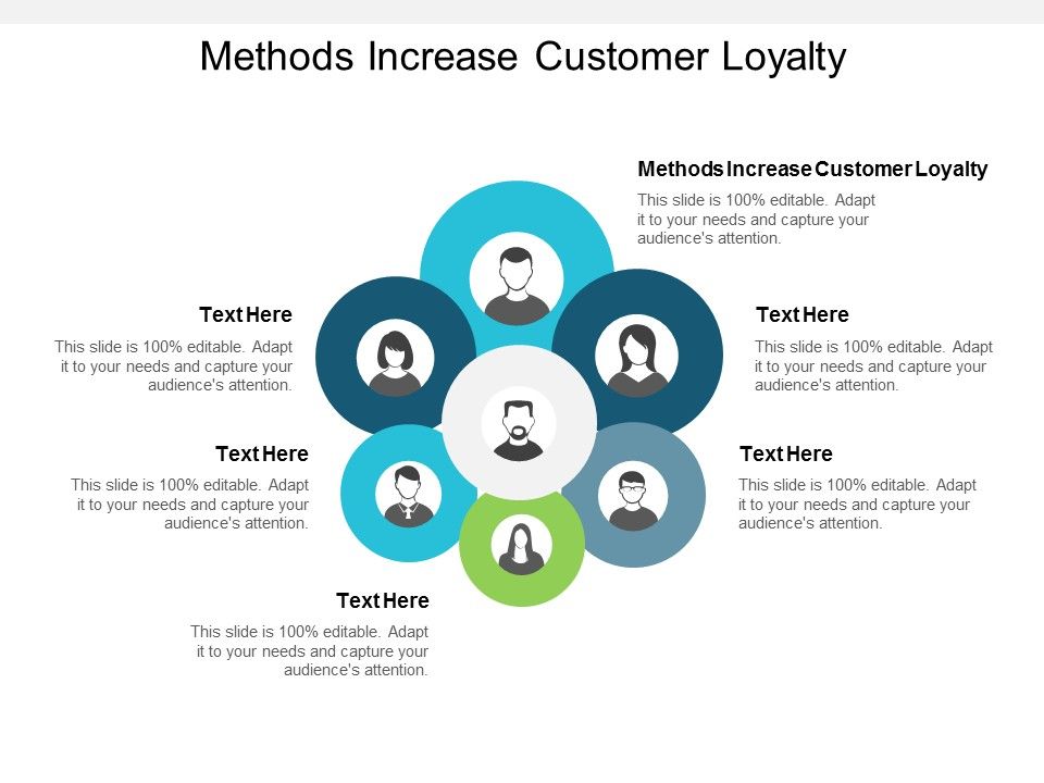 Methods_Increase_Customer_Loyalty_Ppt_PowerPoint_Presentation_Professional_Graphics_Example_Cpb_Slide_1.jpg