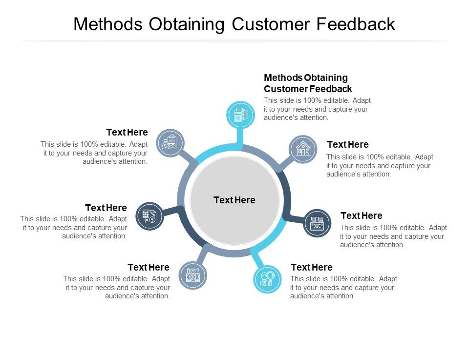 Methods_Obtaining_Customer_Feedback_Ppt_PowerPoint_Presentation_Infographic_Template_Slide_Download_Cpb_Pdf_Slide_1.jpg