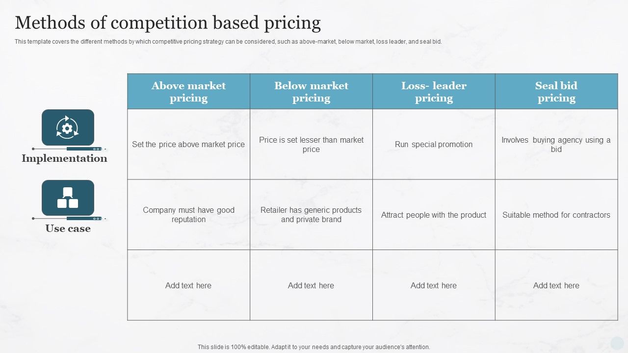 Methods_Of_Competition_Based_Pricing_Pricing_Strategies_For_New_Product_In_Market_Inspiration_PDF_Slide_1.jpg