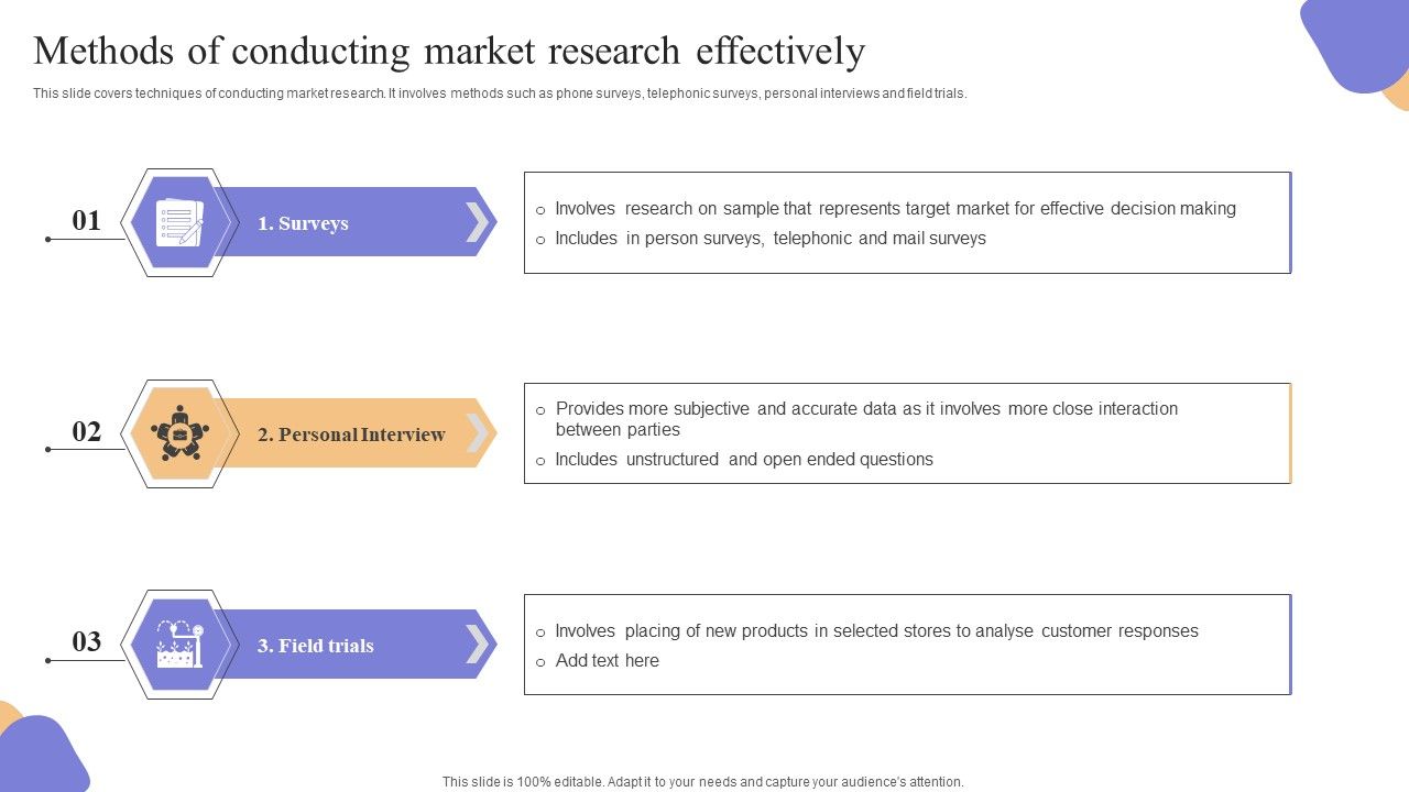 Methods_Of_Conducting_Market_Research_Effectively_Themes_PDF_Slide_1.jpg