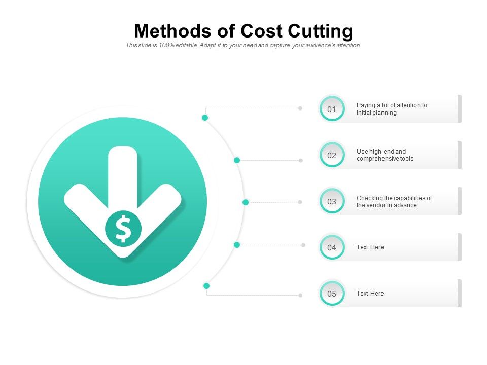 Methods_Of_Cost_Cutting_Ppt_PowerPoint_Presentation_Styles_Graphics_Slide_1.jpg