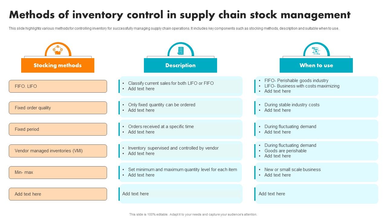 Methods_Of_Inventory_Control_In_Supply_Chain_Stock_Management_Sample_PDF_Slide_1.jpg