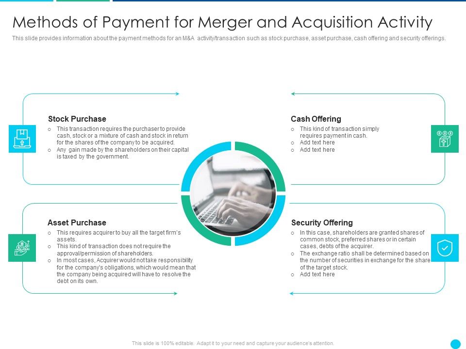 Methods_Of_Payment_For_Merger_And_Acquisition_Activity_Information_PDF_Slide_1.jpg