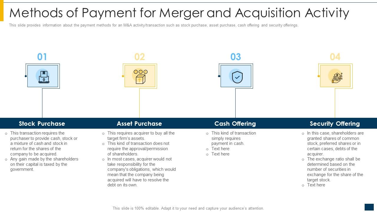 Methods_Of_Payment_For_Merger_And_Acquisition_Activity_Ppt_Professional_Vector_PDF_Slide_1.jpg