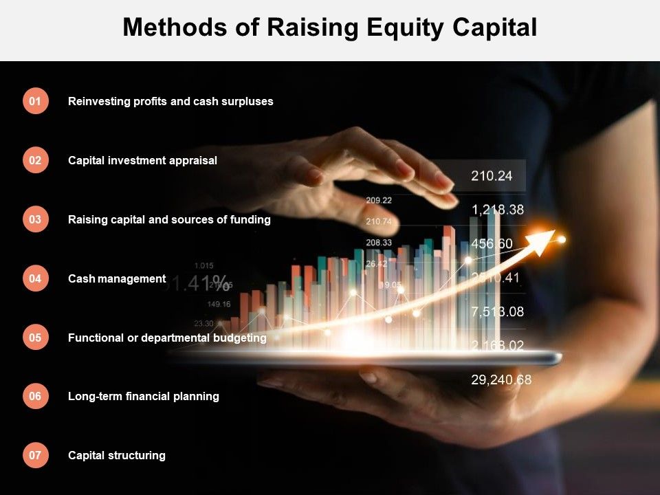 Methods_Of_Raising_Equity_Capital_Ppt_PowerPoint_Presentation_Infographics_Images_Slide_1.jpg