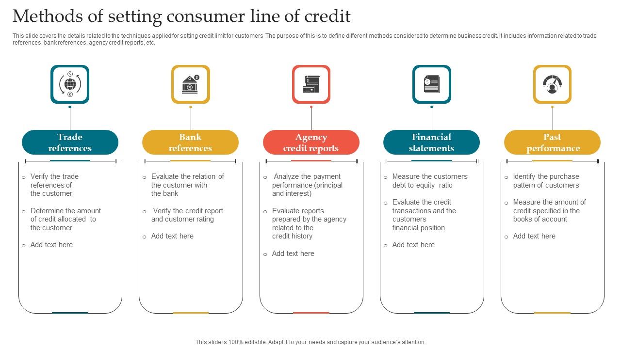 Methods_Of_Setting_Consumer_Line_Of_Credit_Background_PDF_Slide_1.jpg