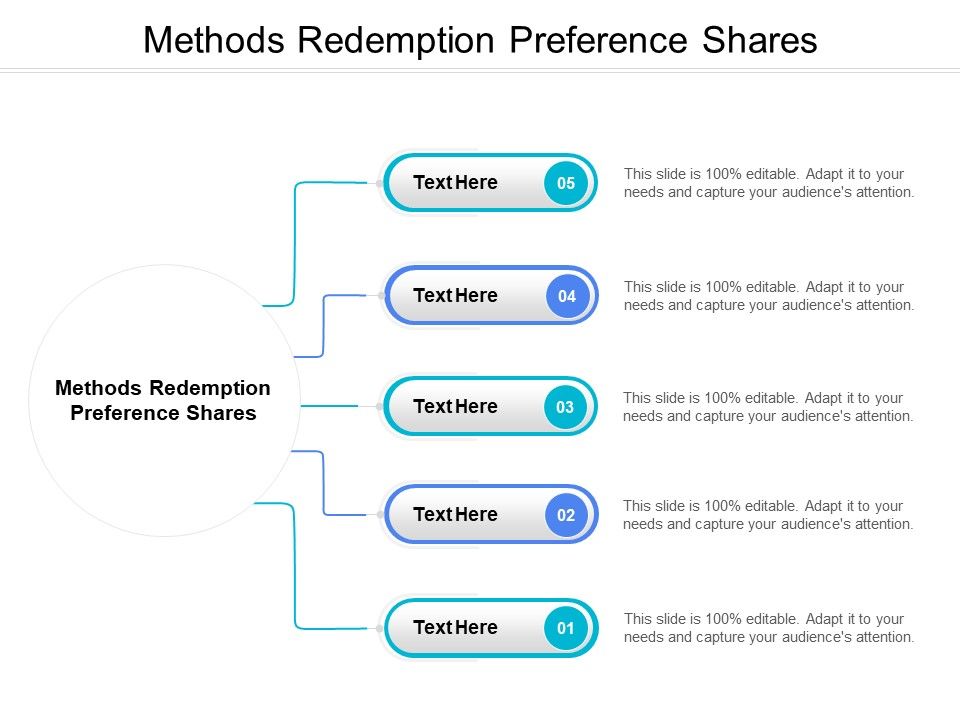 Methods_Redemption_Preference_Shares_Ppt_PowerPoint_Presentation_Ideas_Mockup_Cpb_Slide_1.jpg