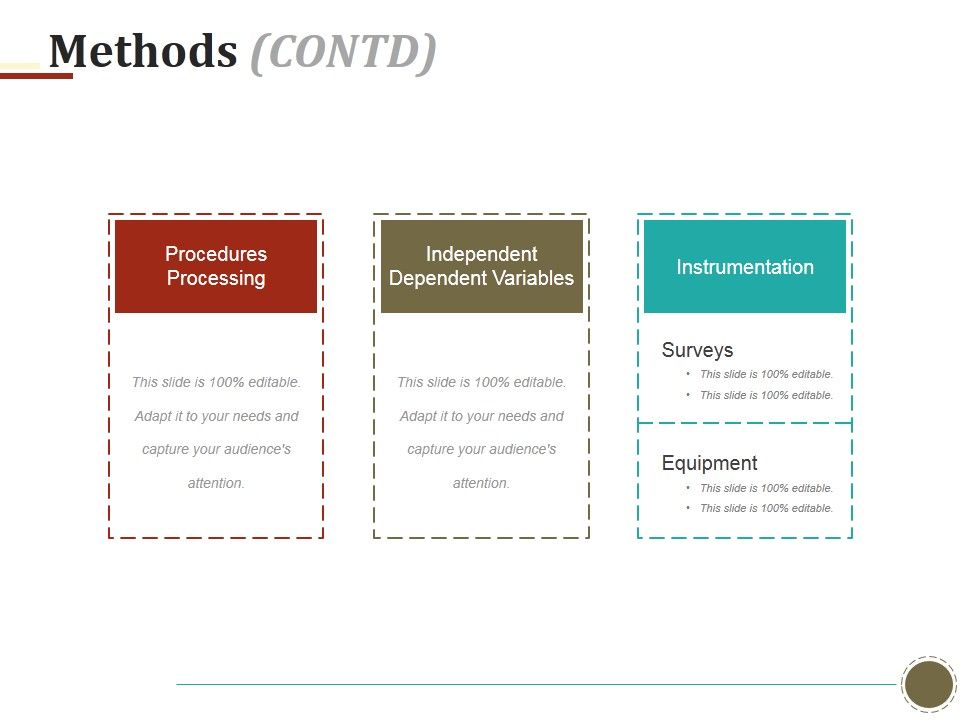 Methods_Template_2_Ppt_PowerPoint_Presentation_File_Inspiration_Slide_1.jpg