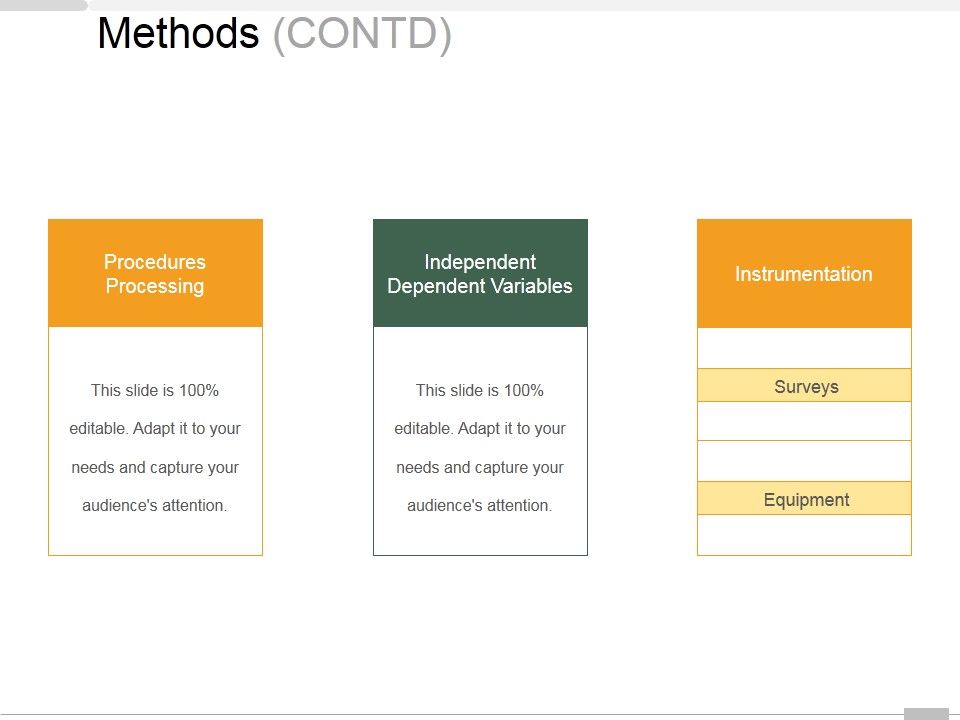 Methods_Template_2_Ppt_PowerPoint_Presentation_Outline_Infographics_Slide_1.jpg